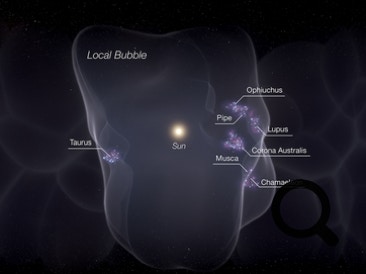 Artist's impression of the Local Bubble with star forming regions on the surface and the Sun in the centre. Image: Leah Hustak, Space Telescope Science Institute.